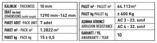  peli parke wood özellikleri